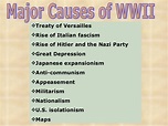 Causes WWII