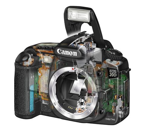 canon eos  review digital photography review