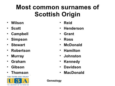 Uk Surnames And Their Origins