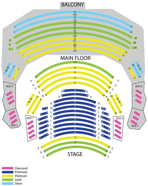 North Shore Center Seating Chart Seating