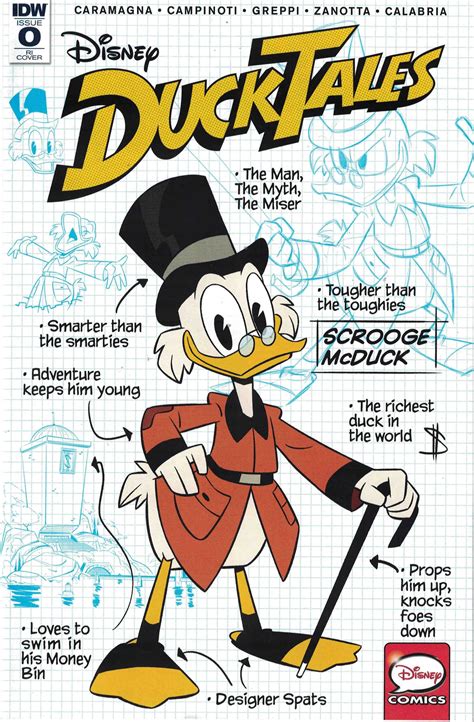 Ducktales 2017 Comics Ducktales Wiki Fandom Scrooge Mcduck