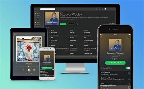 What Is Spotify Connect And How Does It Work