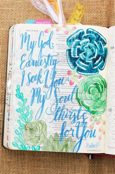 Pin On Cliparts For Bible Journaling
