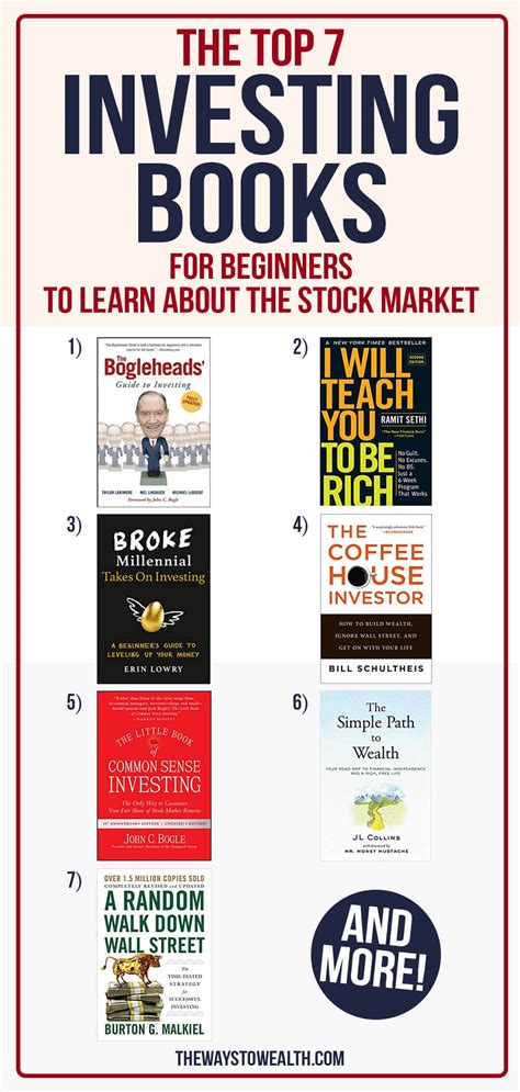 The Best Investing Books For Beginners To Learn The Stock Market 2020
