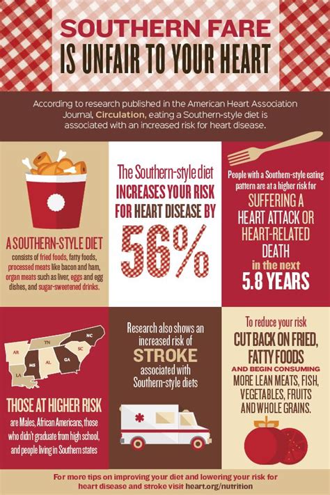 You can also pump up your heart's health by choosing monounsaturated fatty acids are a mainstay of the mediterranean diet, which has been shown to improve heart health and brain health, lower risk. 128 best images about Heart Health on Pinterest | Heart ...