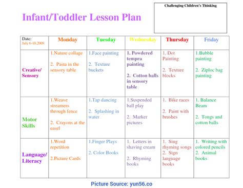 Lesson Plan On Different Types Of Houses For Preschoolers Lesson