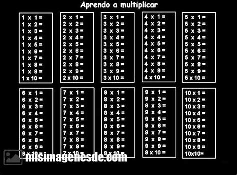 Im 225 Genes De Tablas De Multiplicar Del 1 Al 12 Im 225 Genes