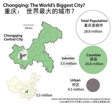 Why Chinese Cities Are Smaller Than They Appear City Central City