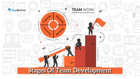 Decoding The 4 Stages Of Team Development Empmonitor Blog