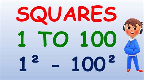Squares Of A Number From 1 To 100 Squares Of 1 To 100 1 To 100