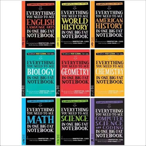 Hardcover Everything You Need To Ace Books Notebook The Complete