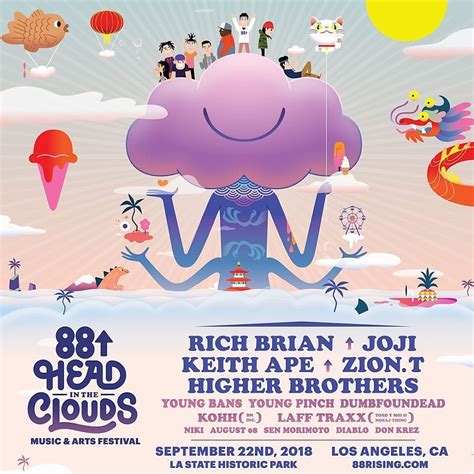 Head In The Clouds Festival Will Be Magic See You Soon Festival