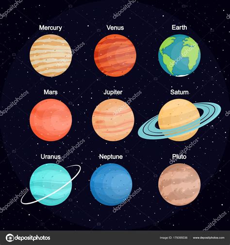 Conjunto Planetas Sistema Solar Contra Fundo Espa O Nomes Planetas