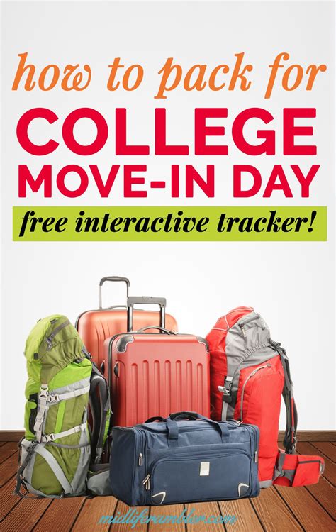 Are You Getting Ready To Pack For College Here S Tons Of Tips For