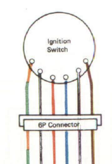 This differs a schematic diagram, where the arrangement of the components' interconnections on the layout normally does not match to. Ignition Switch Connector - KZRider Forum - KZRider, KZ, Z1 & Z Motorcycle Enthusiast's Forum