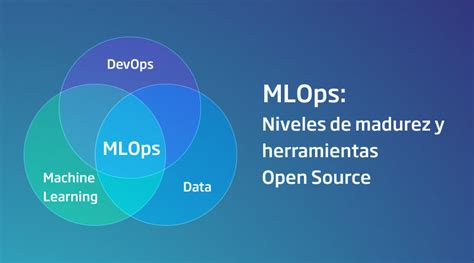 Mlops Niveles De Madurez Y Herramientas Open Source Onesait Platform