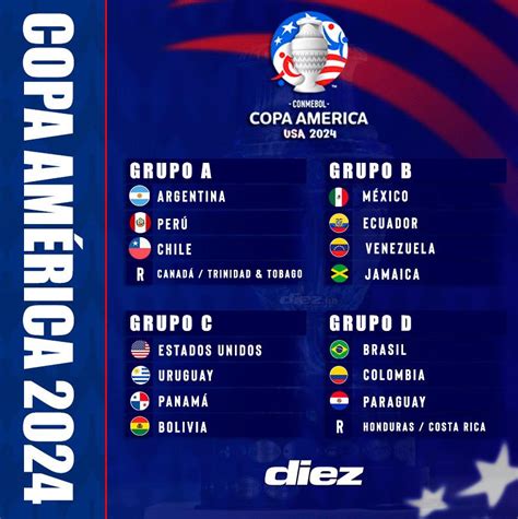 copa américa 2024 definidos los grupos del torneo y la selección de honduras podría enfrentar a