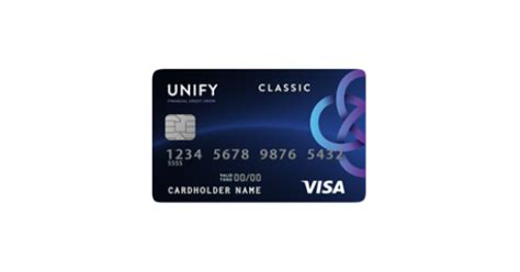 This doesn't quite seem fair when interest rises and you have to pay more for things you've already purchased. UNIFY Fixed-Rate Visa® Classic Credit Card - BestCards.com