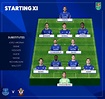 Everton lineup v Southampton (Carabao cup). Richarlison and Walcott ...