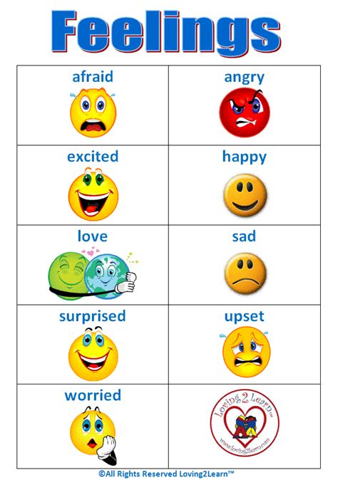 Feelings Pictures And Cards Feelings Chart Emotion Words Kids Feelings