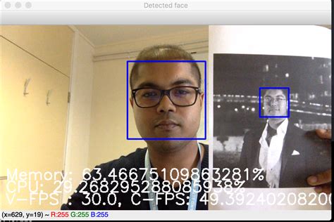GitHub Somdipdey FaceDetection With HaarCascade In Python OpenCV Detect Faces From A Video