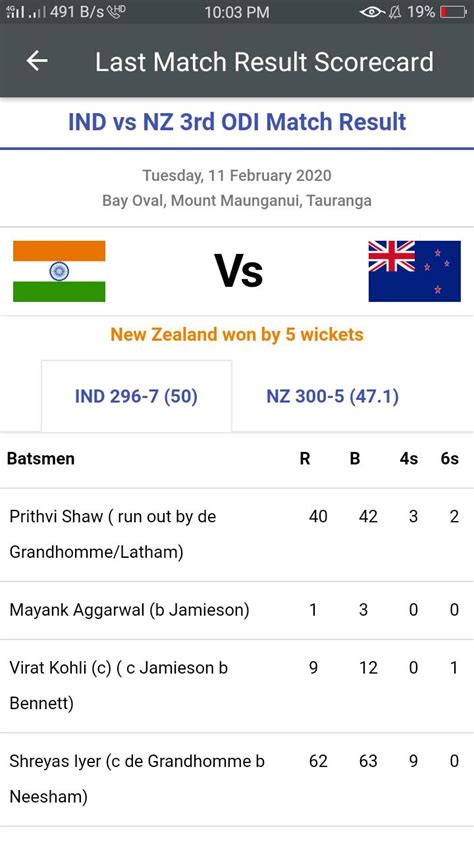 Todays Cricket Match Live Score News Preview Apk Für Android