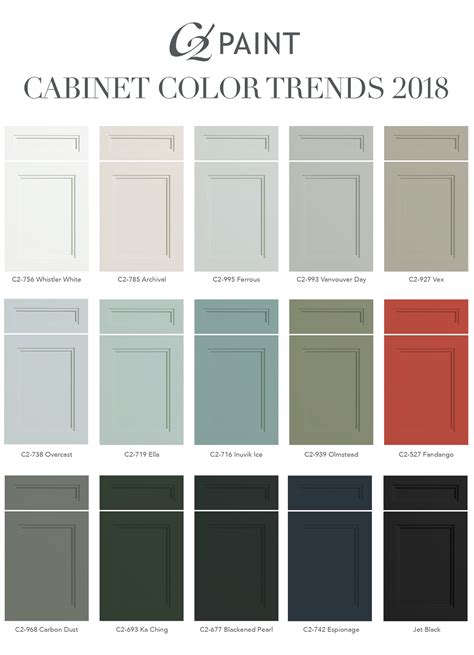 Each color in the 2020 color trends palette evokes an organic beauty that resonates with both modern and traditional commercial environments, from renovated industrial office spaces to hospitality venues, says erika woelfel, vice president of color and creative services at behr. Check out our trending cabinet colors for 2018. Which one ...