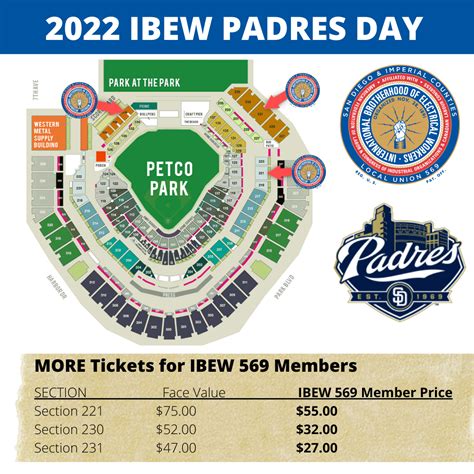 2022 Ibew 569 Padres Day And Tailgate Party Action Network