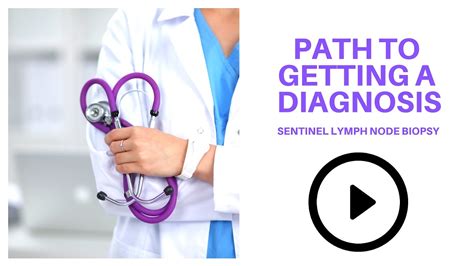 Path To Getting A Diagnosis Sentinel Lymph Node Biopsy Youtube