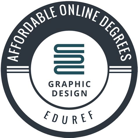 Top 10 Most Affordable Online Graphic Design Degrees For 2021