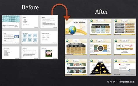 Screenshot Of The Before And After Design Makeover Slides From All
