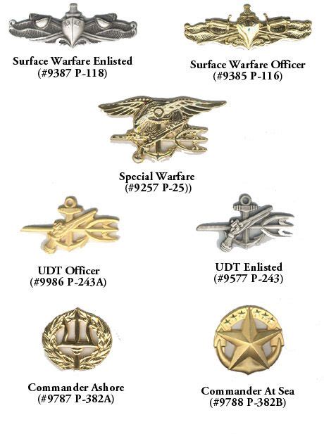 Military Surplus From A Dependable Army Navy Store Navy Insignia Us