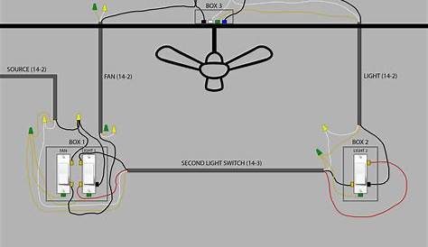 Electrical Wiring For Ceiling Fan