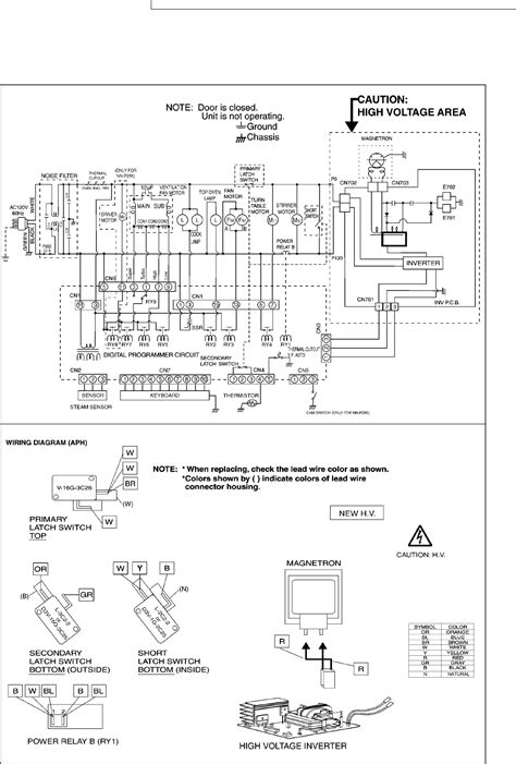 Serina Panasonic Inverter Microwave Wiring Diagram Microwave Modules