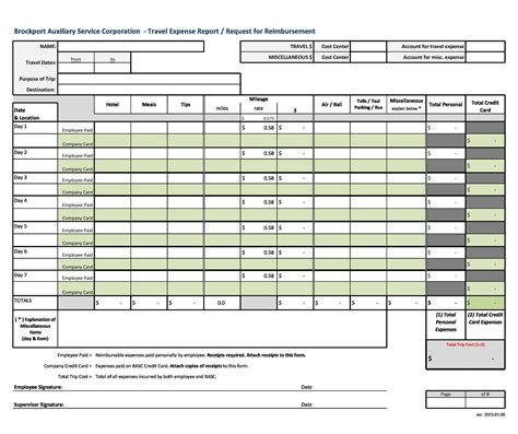 40 Expense Report Templates To Help You Save Money Templatelab