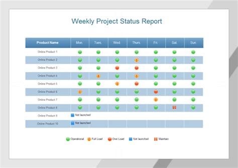 8 Weekly Report Template Excel Perfect Template Ideas
