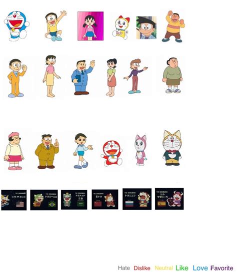 Doraemon Character Scorecard Blank By Doraeartdreams Aspy On Deviantart