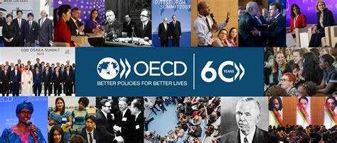 História OCDE Delegação Permanente junto da Organização de