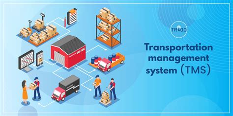 Benefits Of Transportation Management System Tms