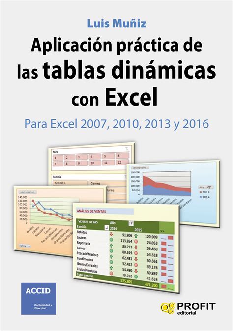 Publicar anuncios es gratis para particulares. Aplicación práctica de las tablas dinámicas con Excel para ...