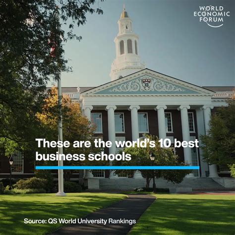 These Are The Worlds 10 Best Business Schools World Economic Forum