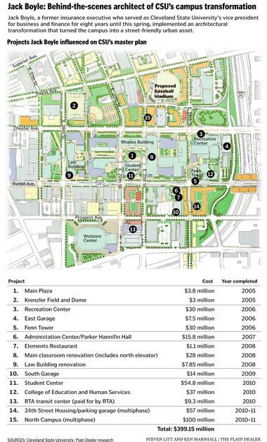 Сleveland Сlinic Cleveland Clinic Campus Map