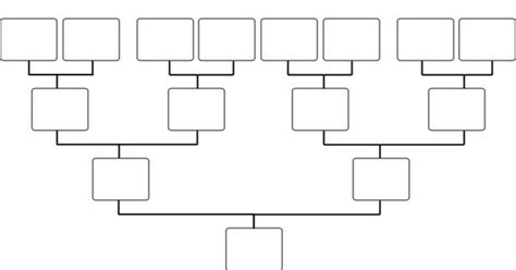 printable blank family tree template group   extended