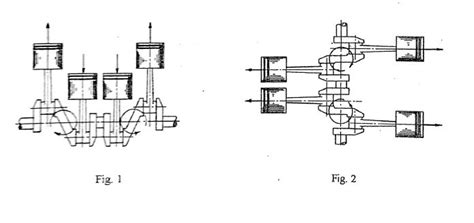 Two Designs Of 4 Cylinder Engines Are Shown Fig 1