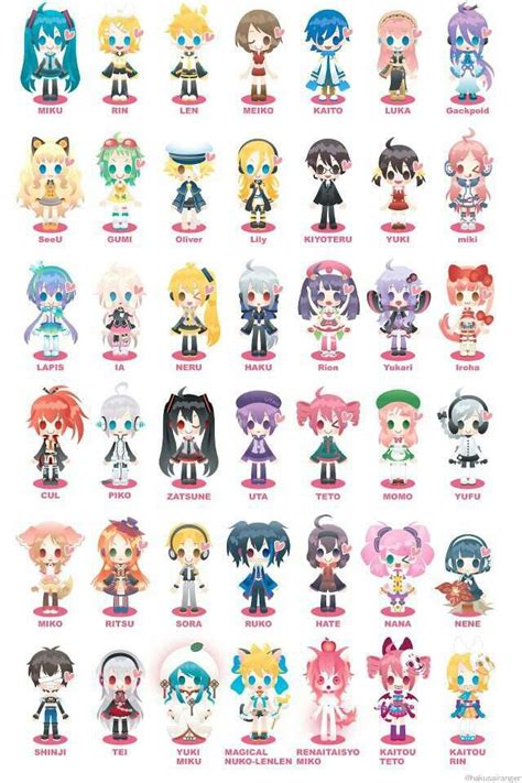 Vocaloids Name Vocaloid