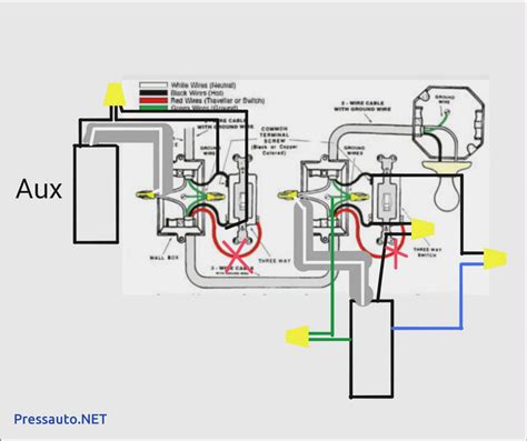 Lutron 3 Way Switch Wiring Diagram Variations Wiring Harness Floyd Wired