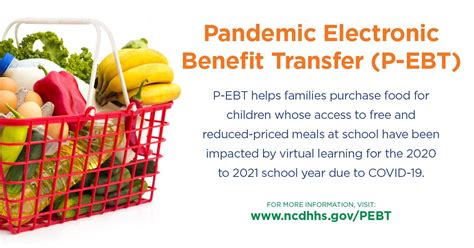 The district will report the individual student's. Continued P-EBT Benefits Announced: Feb. 2021 | North Carolina Cooperative Extension