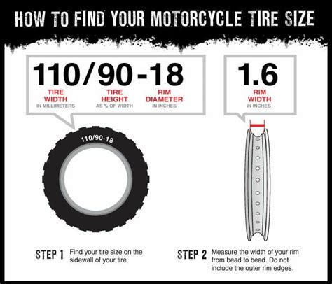 Tire Size Explained Chart