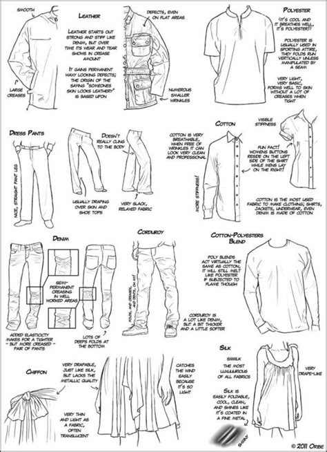 Fabric Tutorial By ~dersketchie On Deviantart Drawings Drawing