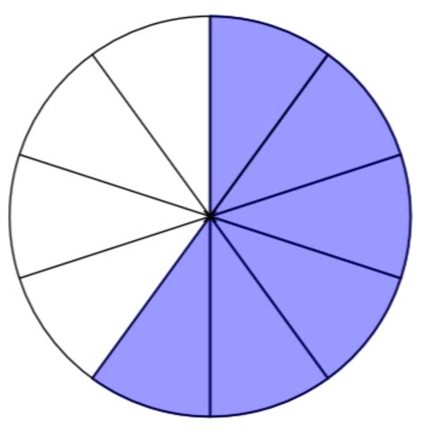 Equivalent Fractions Jeopardy Template